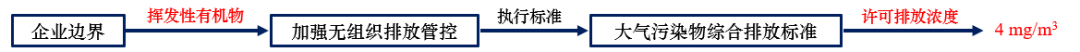 1588146448230904.png 微信圖片_20200429154721.png