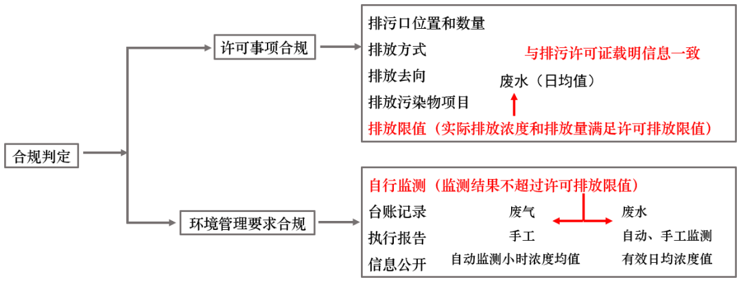 1588146555374825.png 微信圖片_20200429154908.png