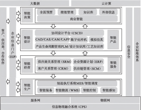 1646028519685438.png 微信圖片_20220228140510.png