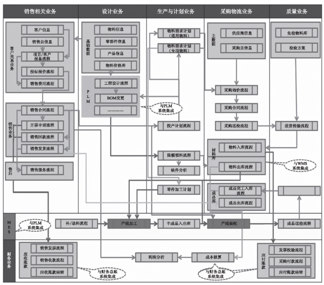 1646028544490718.png 微信圖片_20220228140526.png