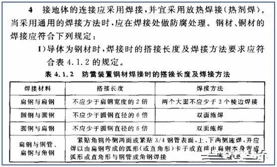 1648474425529942.jpg 微信圖片_20220328213038.jpg