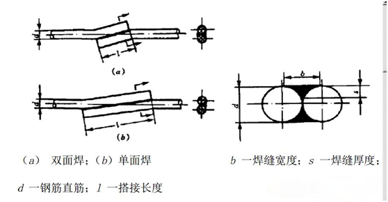 1648474480663710.png 微信圖片_20220328213101.png