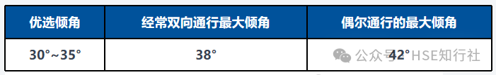 平臺(tái)2.png